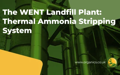 The WENT Landfill Plant: Thermal Ammonia Stripping System